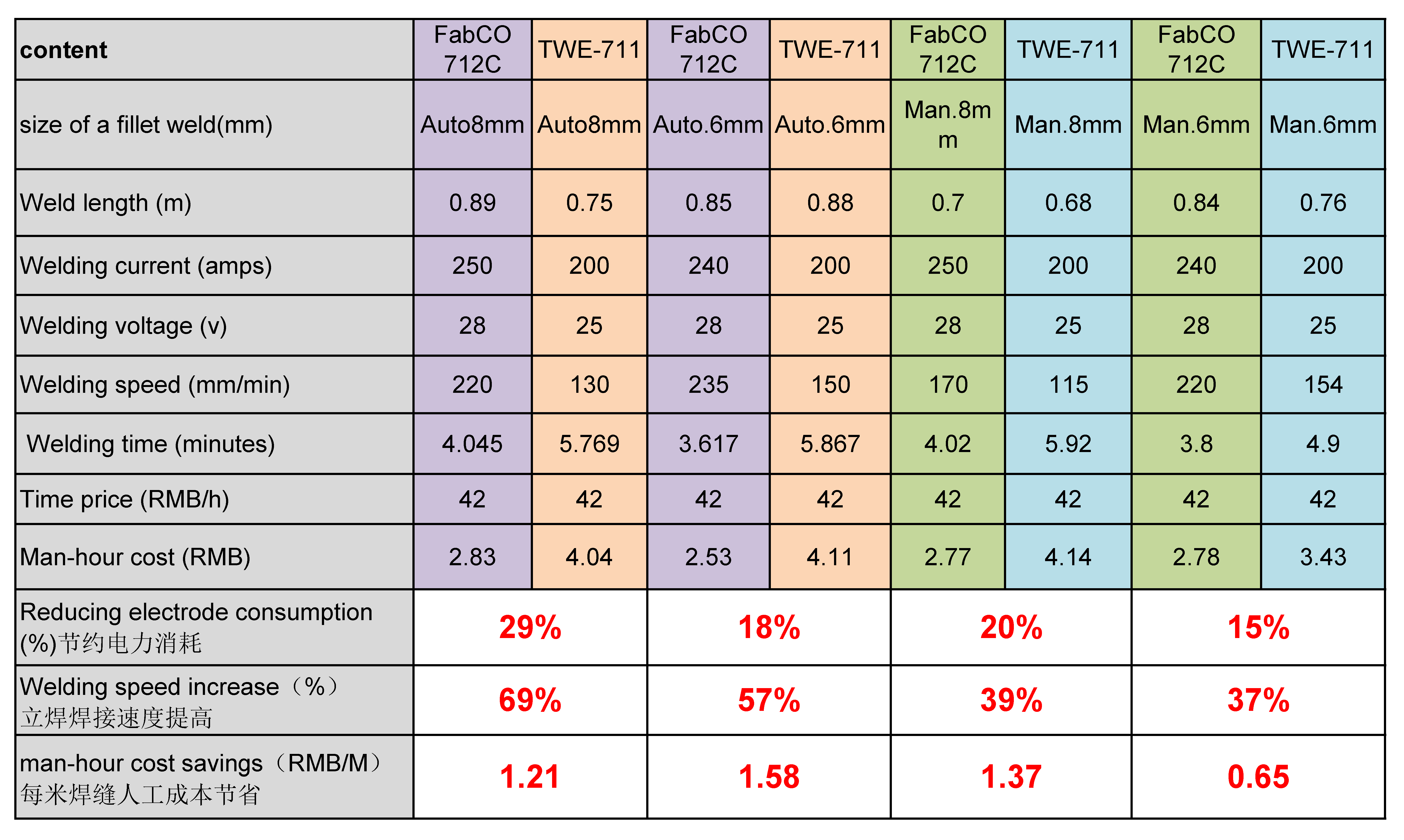 mg不朽情缘(中国)官方网站